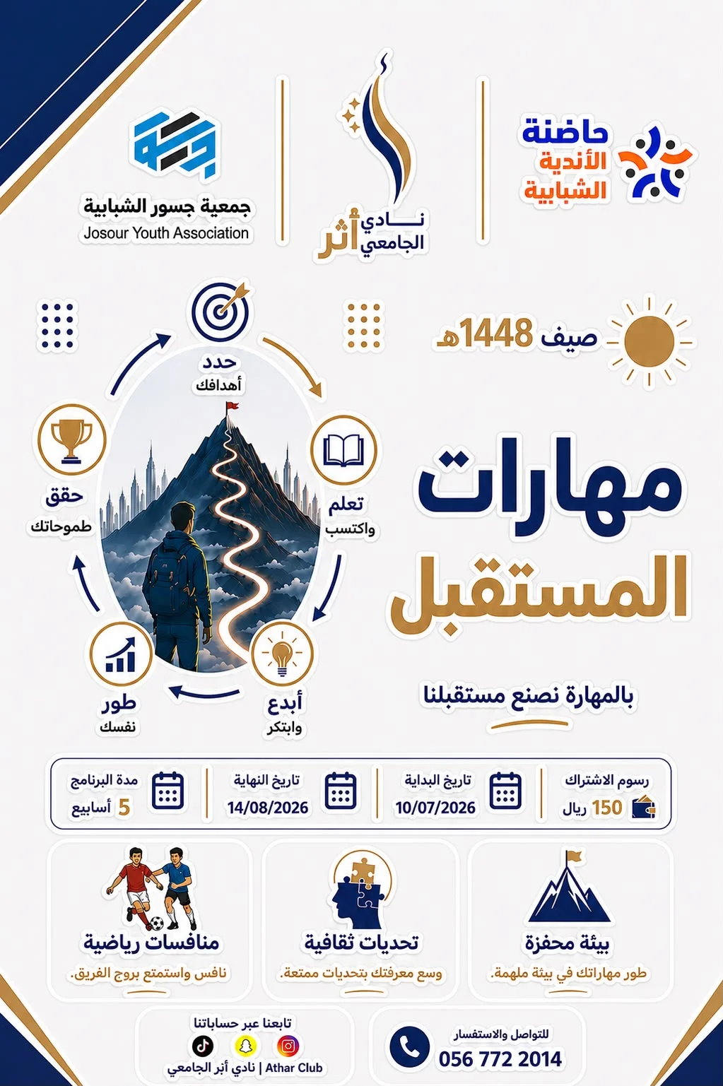 مهارات المستقبل - نادي أثر الجامعي
