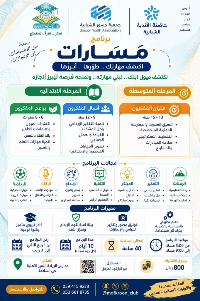 برنامج مسارات المفكرون الترم الأول - نادي المفكرون